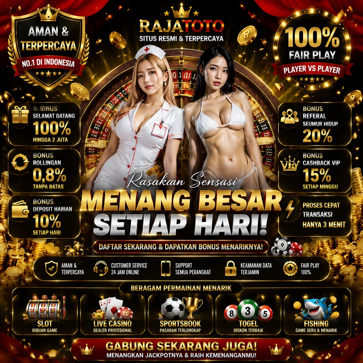 Checklist para avaliar a plataforma 77pg